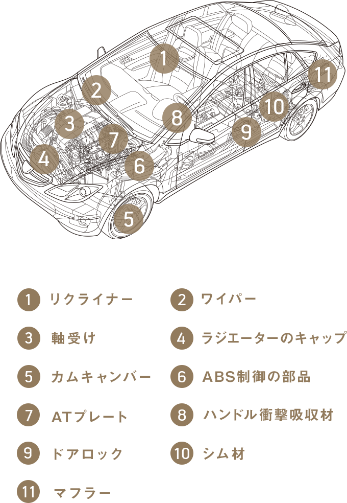 株式会社三品松菱ホームページ|磨鋼板・磨鋼帯製造および販売 株式会社三品松菱ホームページ|磨鋼板・磨鋼帯製造および販売